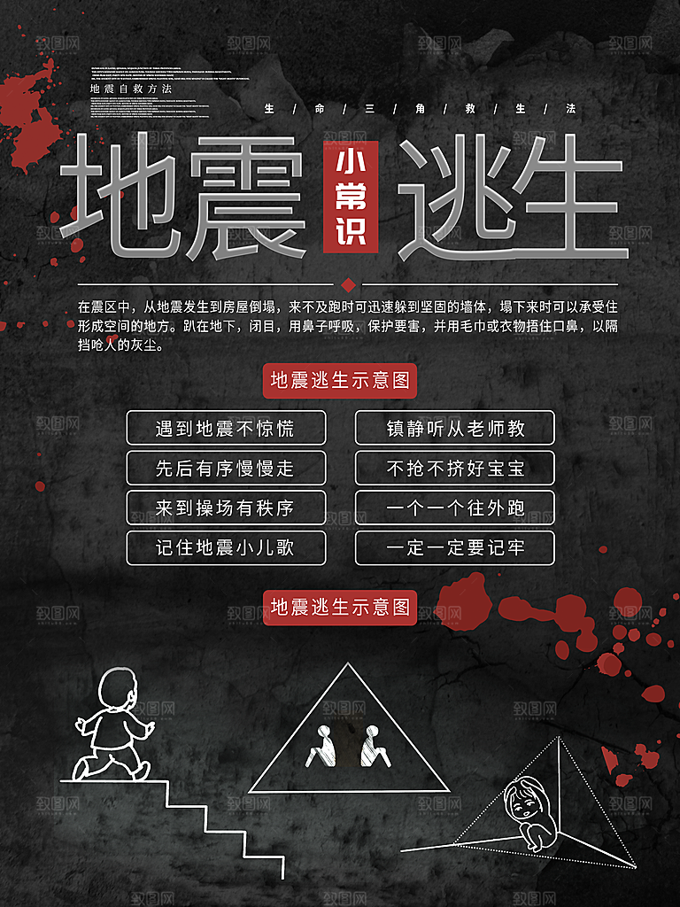 地震逃生小常识海报