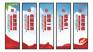 民族团结党建挂画