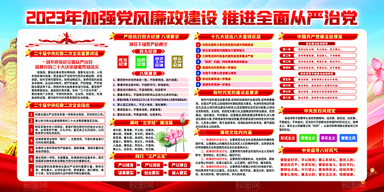 全面从严治党保障党风廉政建设展板4