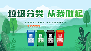 垃圾分类 垃圾分类展板 环保 环保展板