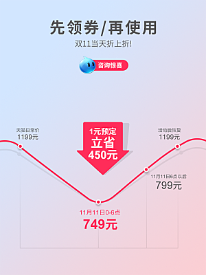 电商淘宝活动营销促销折扣主图直通车