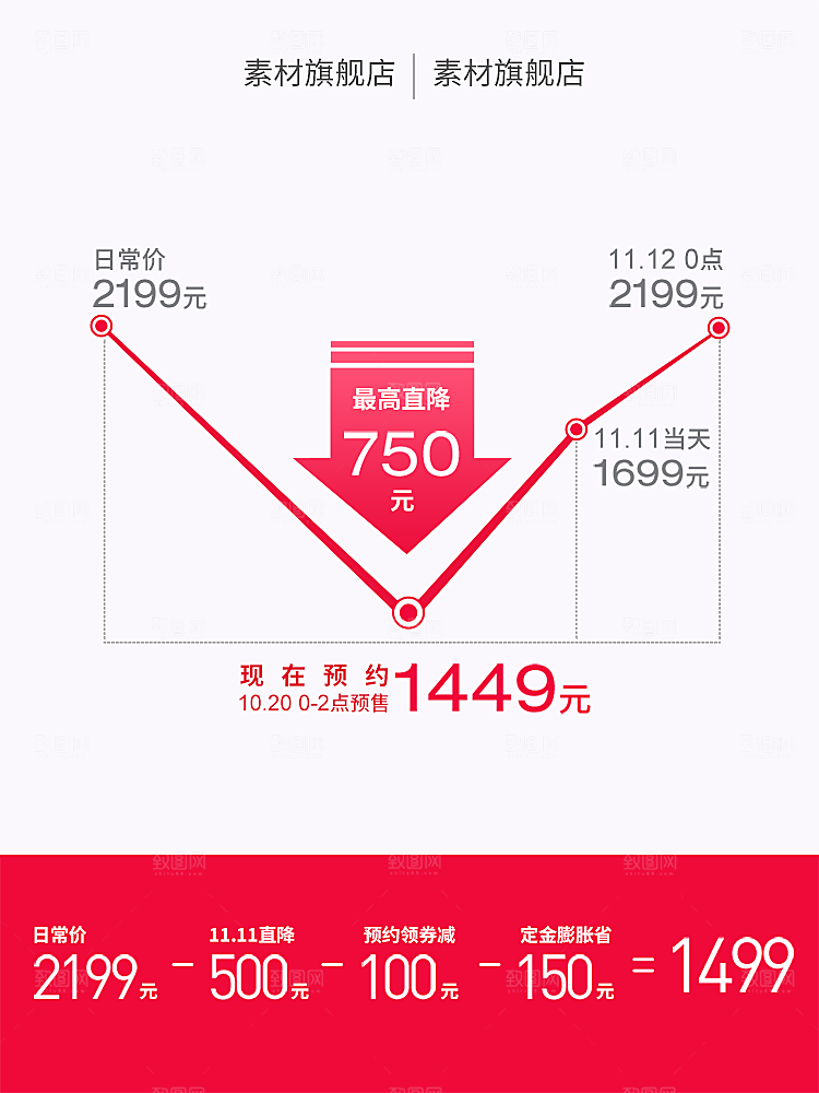电商淘宝活动营销促销折扣主图直通车