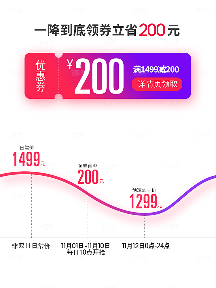 电商淘宝活动营销促销折扣主图直通车