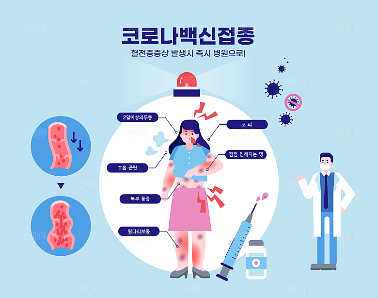 医疗人物打针防疫接种插画