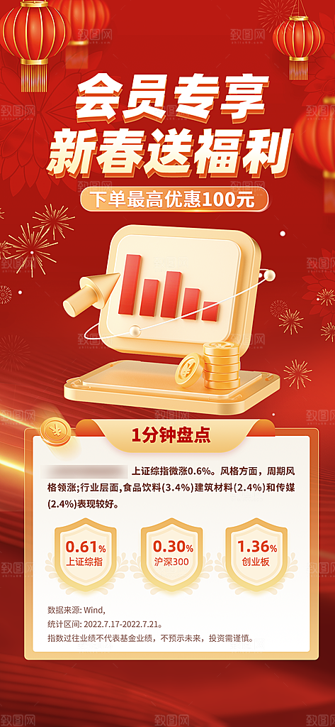 金融理财投资手机海报