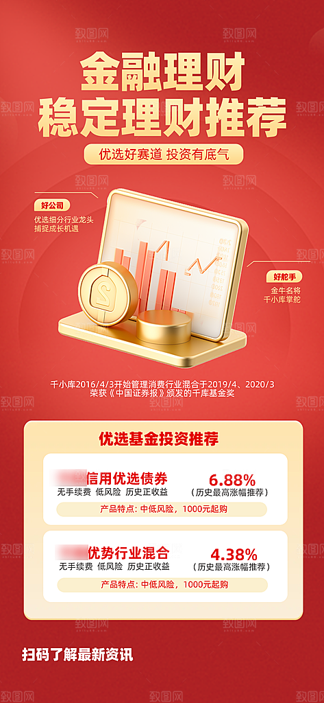 金融理财投资推荐手机海报