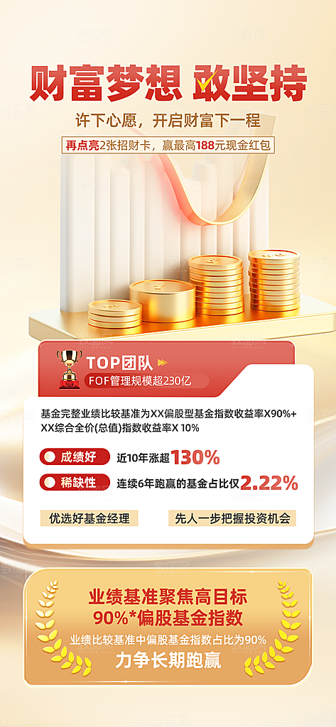 金融理财投资手机海报