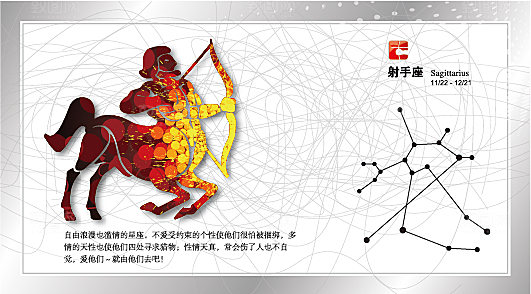 创意矢量十二星座手绘贺卡