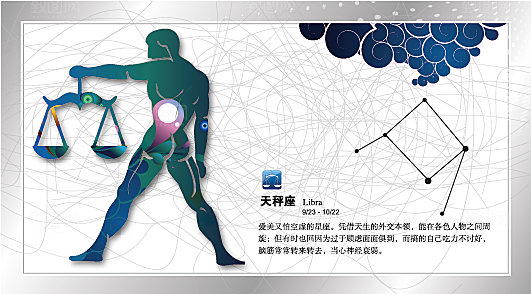 创意矢量十二星座手绘贺卡