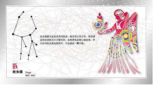 创意矢量十二星座手绘贺卡
