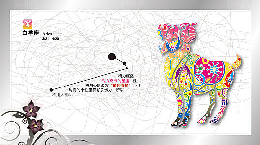 创意矢量十二星座手绘贺卡