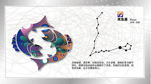 创意矢量十二星座手绘贺卡