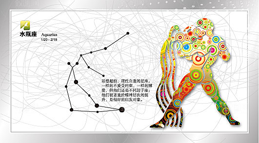 创意矢量十二星座手绘贺卡