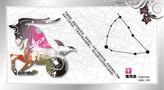 创意矢量十二星座手绘贺卡