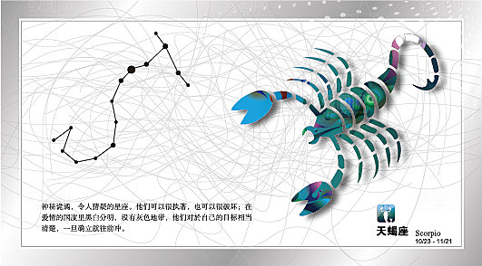 创意矢量十二星座手绘贺卡