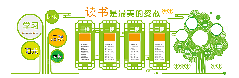 幼儿园文化墙 校园文化墙