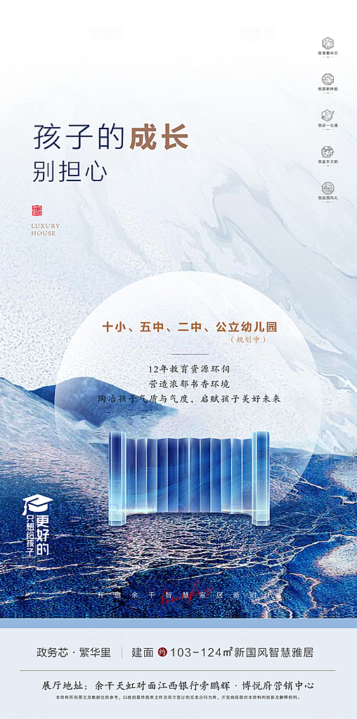 地产教育学区系列价值点海报