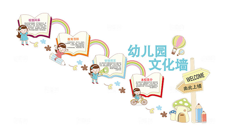 幼儿园楼梯文化墙