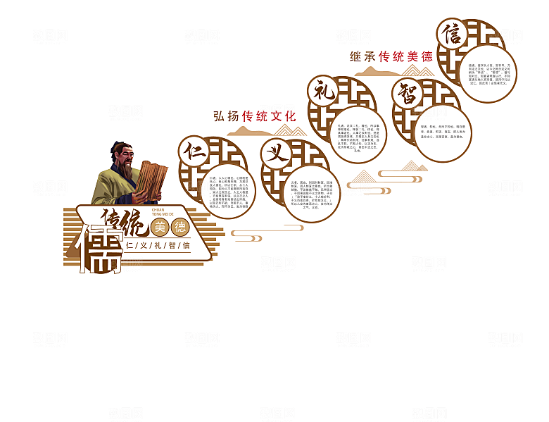 传统美德中国风仁义礼智信校园楼梯文化墙