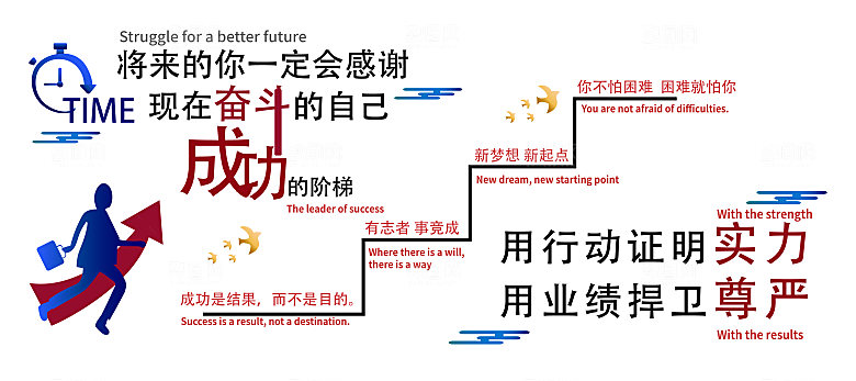 企业办公室励志标语文化墙