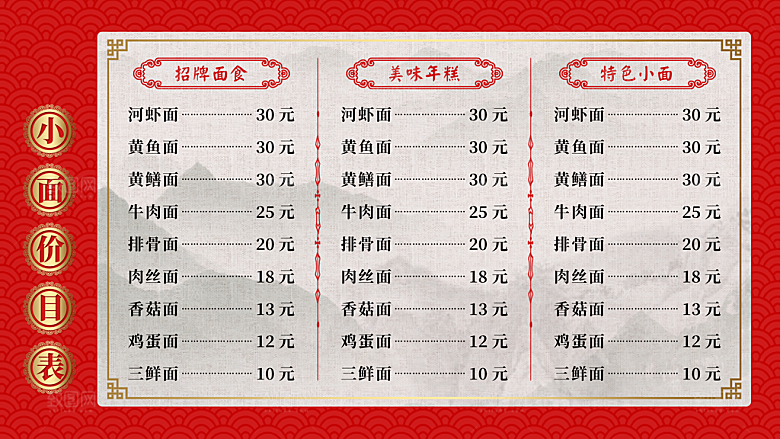 面馆墙上小面价目表
