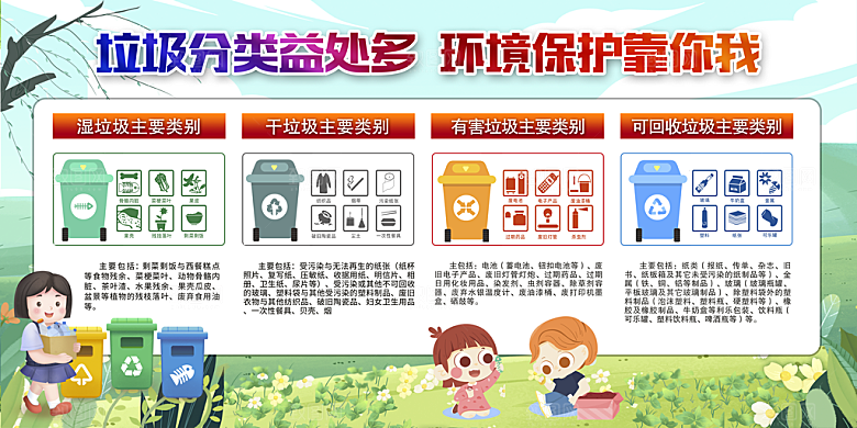 垃圾分类 爱护环境