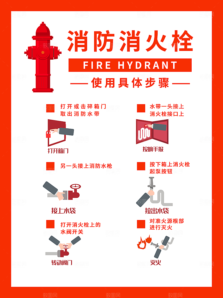 消防消火栓使用方法