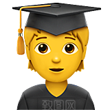 Emoji表情包微信小黄脸可爱素材