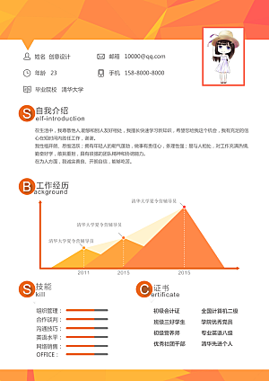 简历设计宣传psd