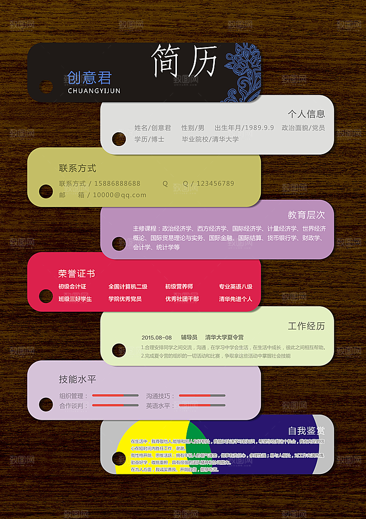 简历设计宣传psd
