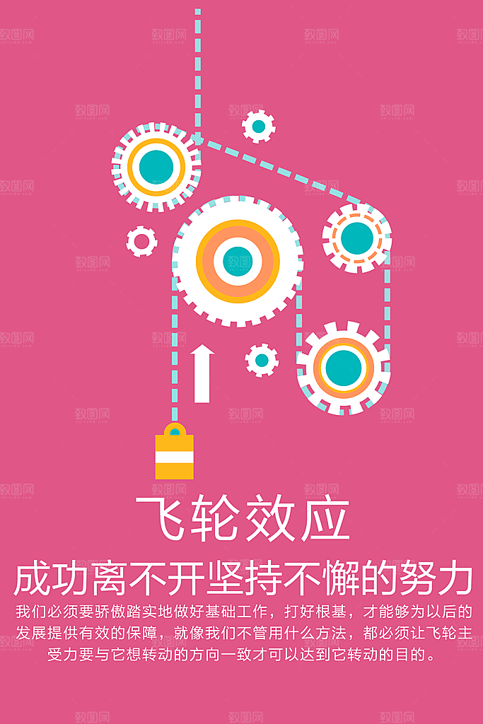 企业文化飞轮较应