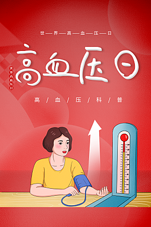 世界高血压日海报