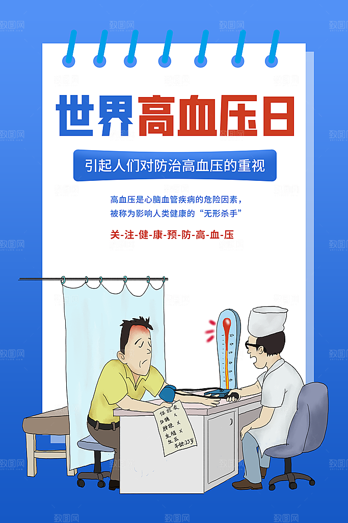 世界高血压日海报