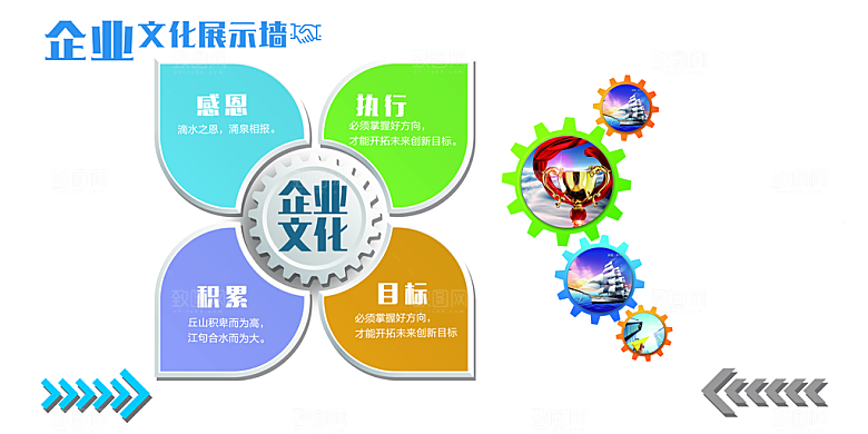 企业发展历程文化墙