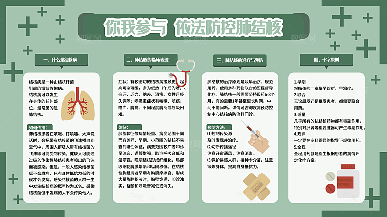 依法防控肺结核宣传