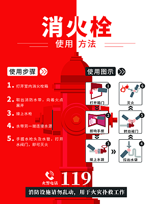 消火栓使用方法步骤