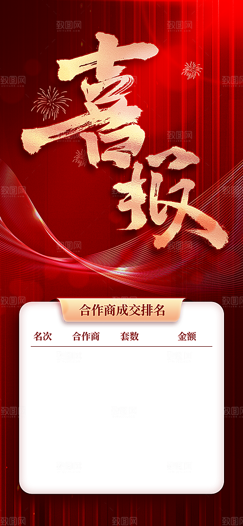 合作商成交排名喜报