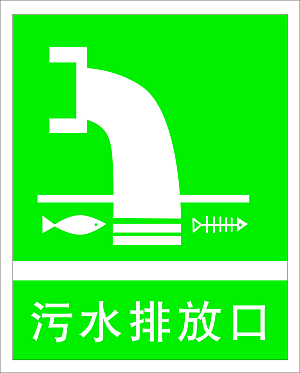 污水排放口警示标签