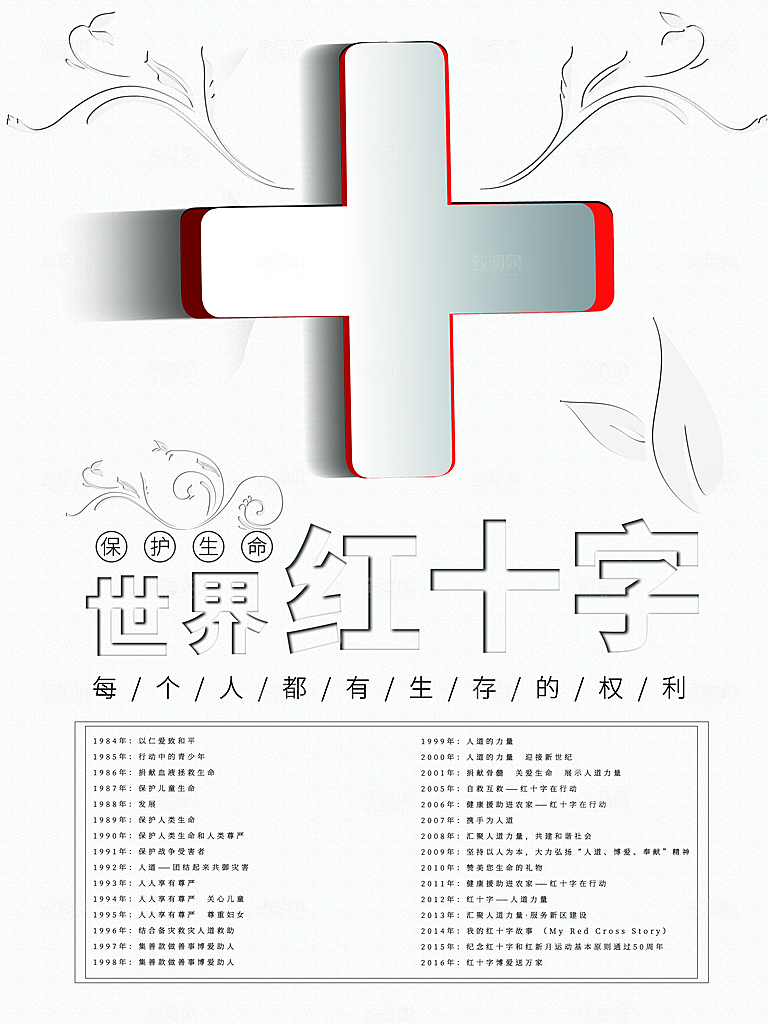 世界红十字日宣传海报