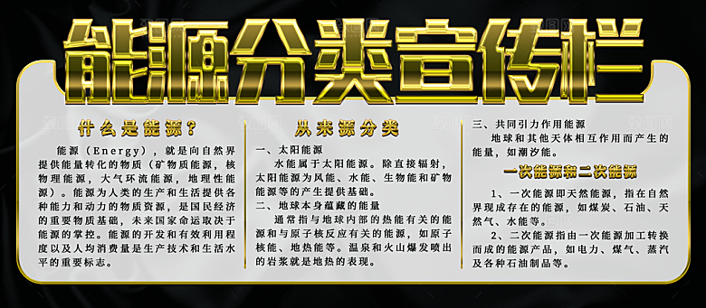 新能源分类宣传栏