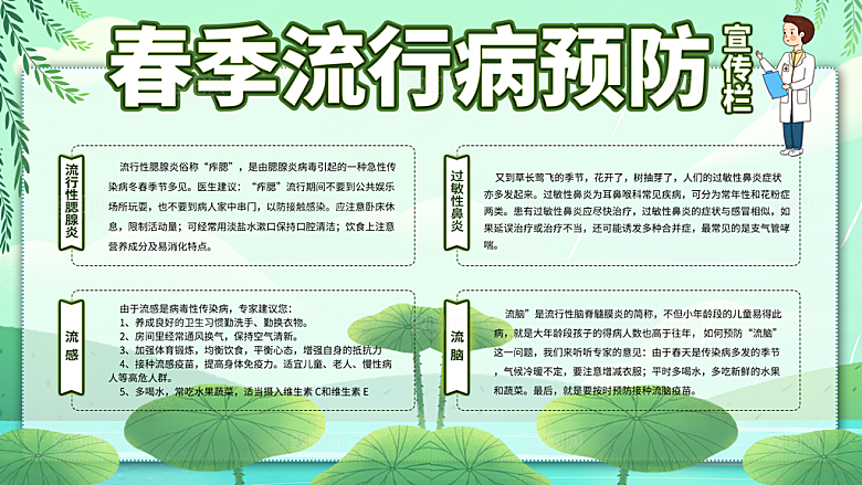 春季流行病预防宣传栏