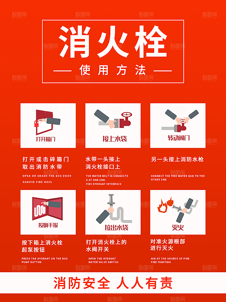 消火栓使用方法步骤