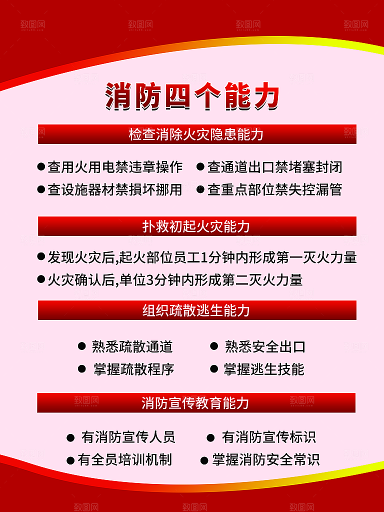 消防安全知识宣传