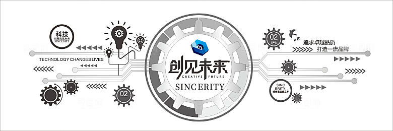 企业文化励志标语企业文化墙