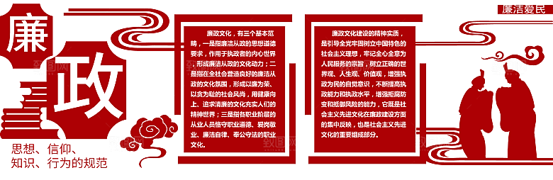 党建文化墙党员活动室