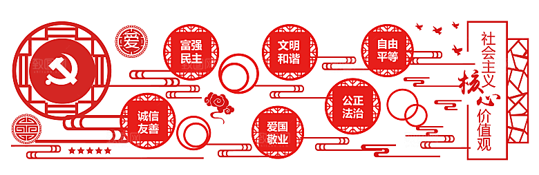 党建文化墙党员活动室