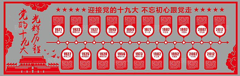 党员活动中心党建文化墙