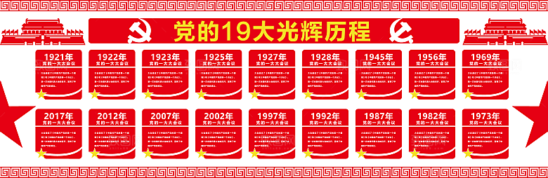 党员活动室党建文化墙