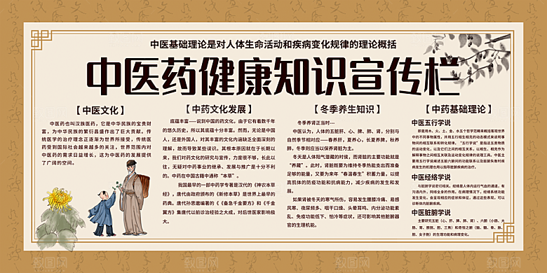 中医药健康知识宣传栏
