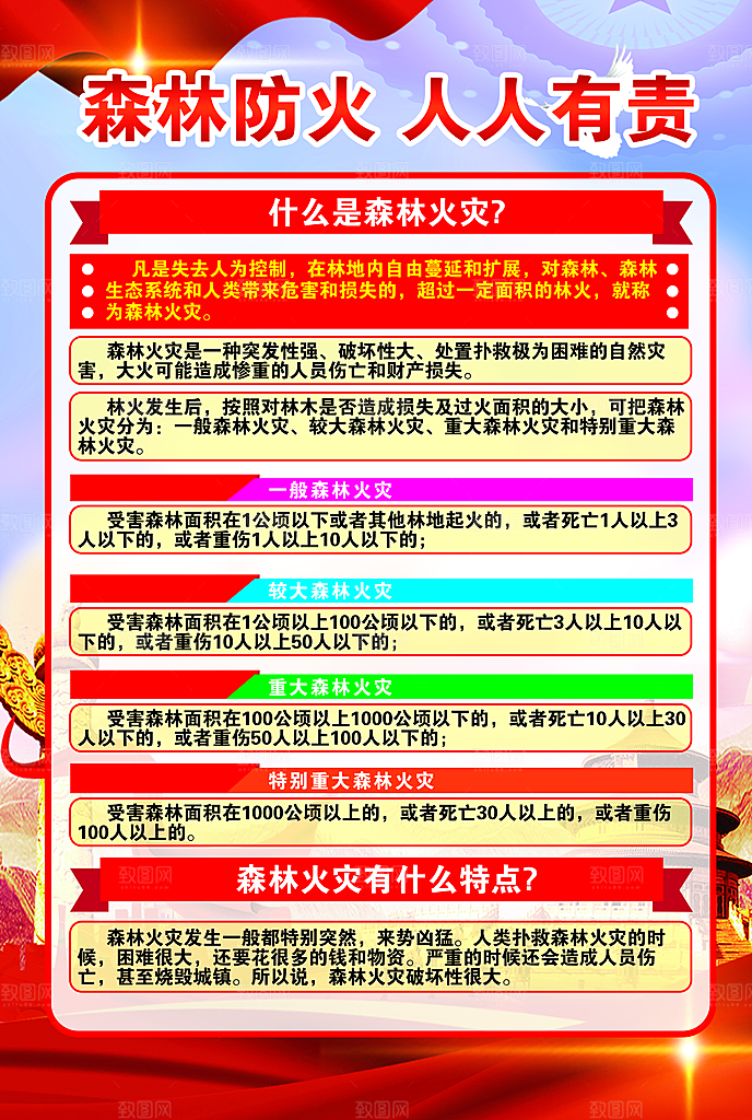 森林防火人人有责宣传海报